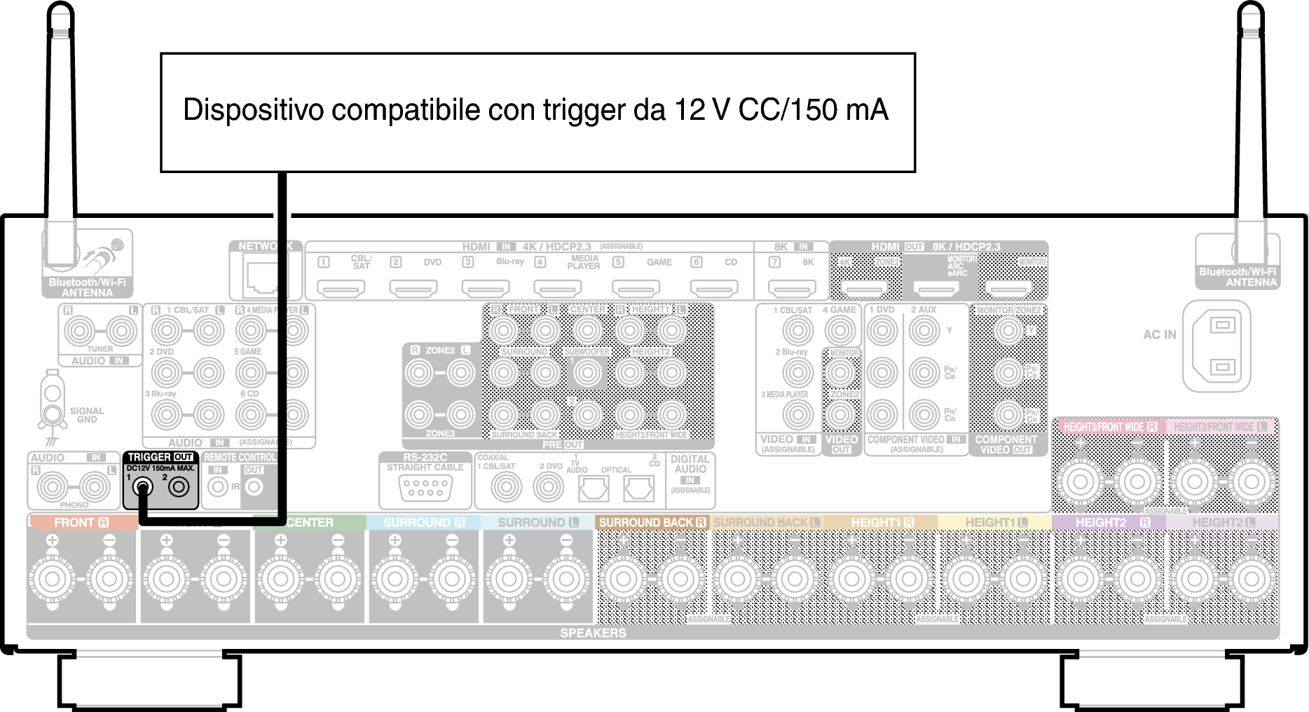 Conne TRIGGER X67E2